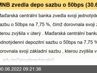 MNB zvedla depo sazbu o 50bps  