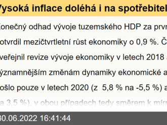 Vysoká inflace doléhá i na spotřebitele v USA  