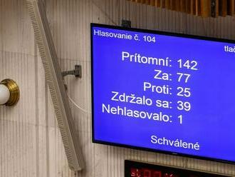 Parlament prelomil veto: Bez fašistov by balíček neprešiel. Kto hlasoval za a kto proti?  