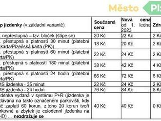 Plzeň nebude zdražovat předplatné své městské hromadné dopravy