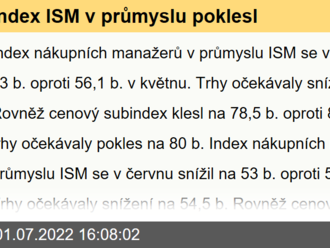 Index ISM v průmyslu poklesl