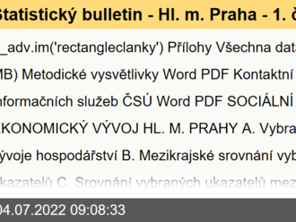 Statistický bulletin - Hl. m. Praha - 1. čtvrtletí 2022