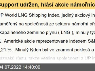 Support udržen, hlásí akcie námořních dopravců LNG