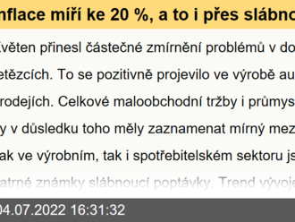 Inflace míří ke 20 %, a to i přes slábnoucí poptávku  