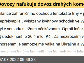 Dovozy nafukuje dovoz drahých komodit  