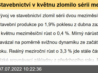 Stavebnictví v květnu zlomilo sérii meziměsíčních poklesů  