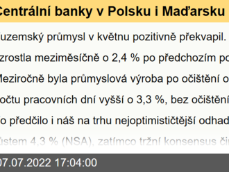 Centrální banky v Polsku i Maďarsku dnes zvýšily úrokové sazby  