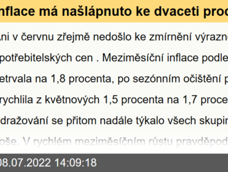 Inflace má našlápnuto ke dvaceti procentům  