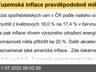 Tuzemská inflace pravděpodobně míří ke 20 %  