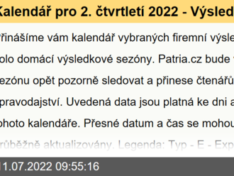 Kalendář pro 2. čtvrtletí 2022 - Výsledková sezóna v ČR