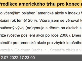 Predikce amerického trhu pro konec roku