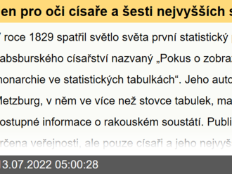 Jen pro oči císaře a šesti nejvyšších státních úředníků sloužila utajená první statistická příručka rakouské monarchie.