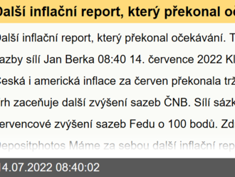 Další inflační report, který překonal očekávání. Tlak na vyšší sazby sílí