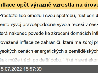 Inflace opět výrazně vzrostla na úroveň 17,2 procenta