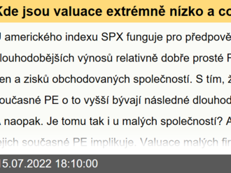 Kde jsou valuace extrémně nízko a co to může znamenat pro budoucí návratnost těchto akcií