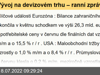 Vývoj na devizovém trhu – ranní zprávy 18.07.2022