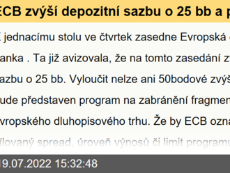 ECB zvýší depozitní sazbu o 25 bb a představí nástroj boje proti fragmentaci  