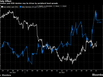 ECB představuje nový 