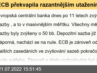 ECB překvapila razantnějším utažením měnových kohoutů  