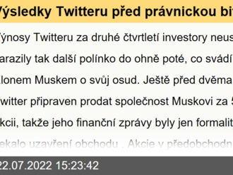 Výsledky Twitteru před právnickou bitvou investory zklamaly