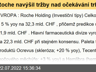 Roche navýšil tržby nad očekávání trhu - Summary