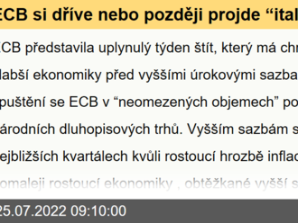 ECB si dříve nebo později projde “italským” testem - Rozbřesk