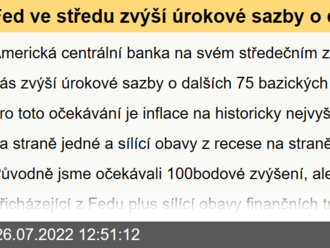 Fed ve středu zvýší úrokové sazby o dalších 75 bb  