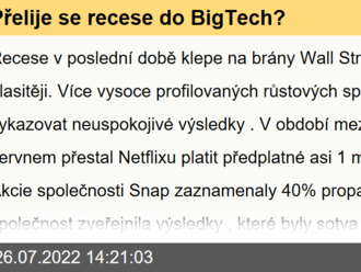 Přelije se recese do BigTech?