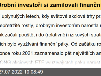 Drobní investoři si zamilovali finanční páku. Od rizikové strategie je neodradil ani propad trhů