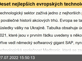 Deset nejlepších evropských technologických společností: vede irská společnost Medtronic