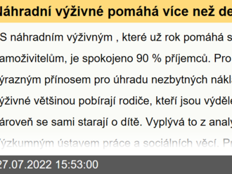 Náhradní výživné pomáhá více než deseti tisícům dětí