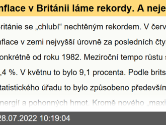 Inflace v Británii láme rekordy. A nejen tam.