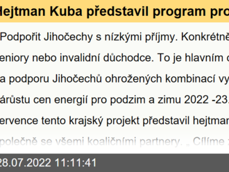 Hejtman Kuba představil program pro nízkopříjmové skupiny v Jihočeském kraji. Pomůže jim zvládnout nárůst cen energií a inflaci