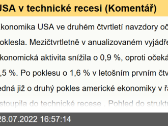 USA v technické recesi  