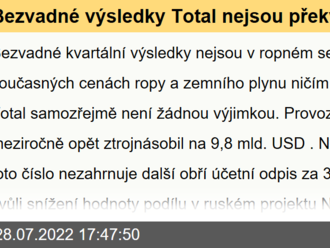 Bezvadné výsledky Total nejsou překvapením, zklamaly nízké buybacky