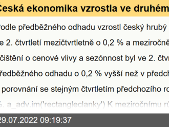 Česká ekonomika vzrostla ve druhém čtvrtletí o 3,6 procent meziročně - FLASH