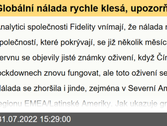 Globální nálada rychle klesá, upozorňuje Fidelity. V hledáčku je sektor energetiky