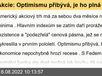 Akcie: Optimismu přibývá, je ho plná CNBC