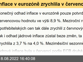 Inflace v eurozóně zrychlila v červenci na 8,9 %  