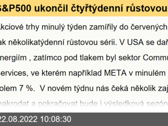 S&P500 ukončil čtyřtýdenní růstovou sérii, desetileté US výnosy zpět na 3 % - Ranní komentář