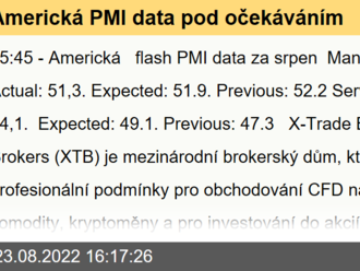 Americká PMI data pod očekáváním