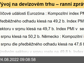 Vývoj na devizovém trhu – ranní zprávy 24.08.2022