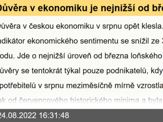 Důvěra v ekonomiku je nejnižší od března 2021  