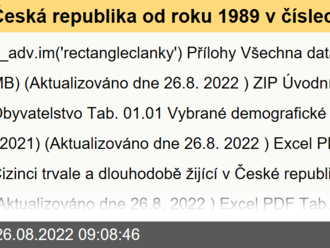 Česká republika od roku 1989 v číslech - aktualizováno 26. 8. 2022