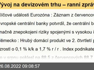 Vývoj na devizovém trhu – ranní zprávy 26.08.2022