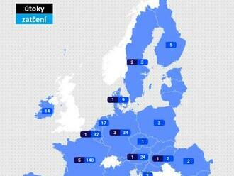 současná situace v Evropské Unii - Terorismus