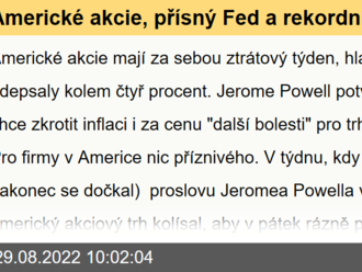 Americké akcie, přísný Fed a rekordní marže firem jako  chutný koktejl pro investory