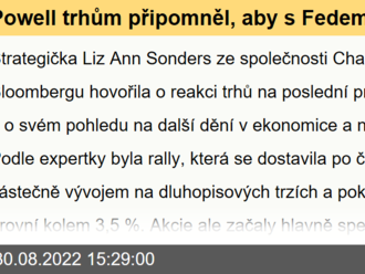 Powell trhům připomněl, aby s Fedem nebojovaly. Ty počítaly s nerealistickým scénářem