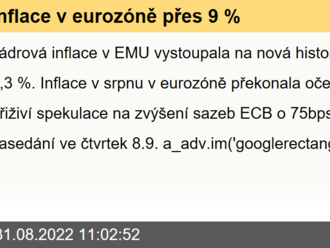 Inflace v eurozóně přes 9 %