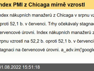 Index PMI z Chicaga mírně vzrostl